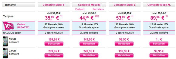 iPhone 4 bei Telekom mit neuen Complete Mobil Tarifen 
