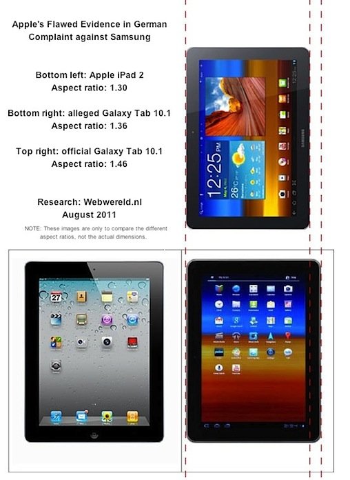 Apple iPad vs. Samsung Galaxy Tab: Hat Apple geschummelt?