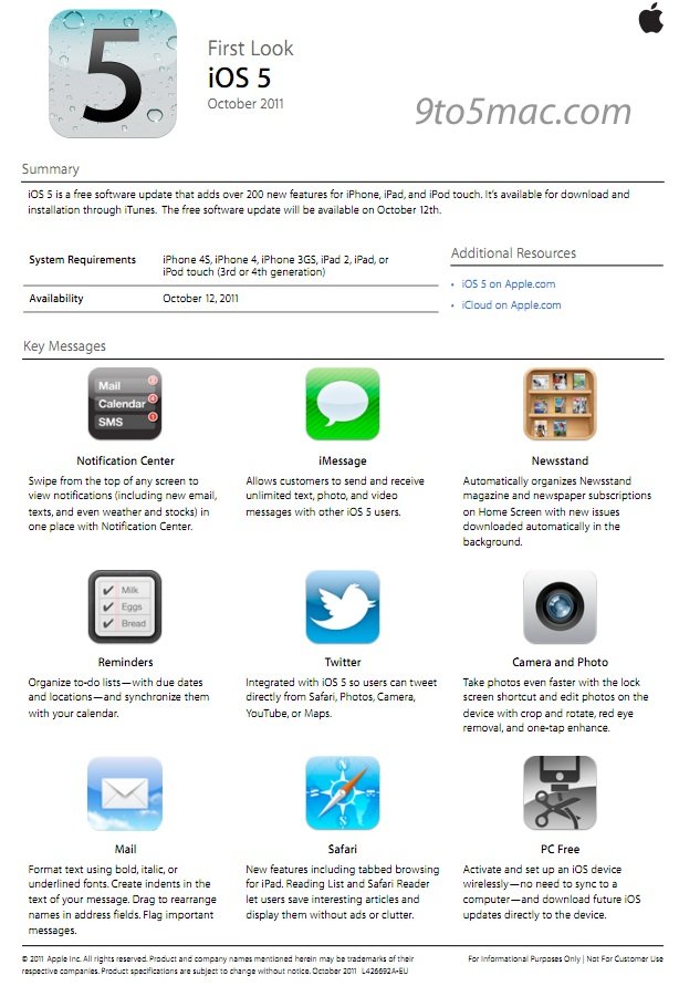 iOS 5 & iCloud: Interne Apple Dokumente geleakt 1
