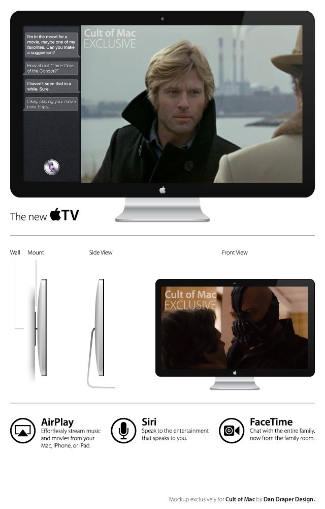 Bilder Apple iTV HDTV Fernseher (Mockup)