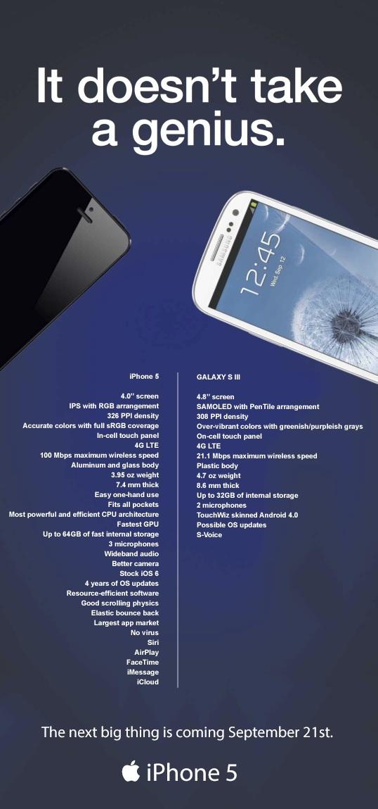 Bearbeitet: iPhone 5 vs. Samsung Galaxy S3 Werbung 