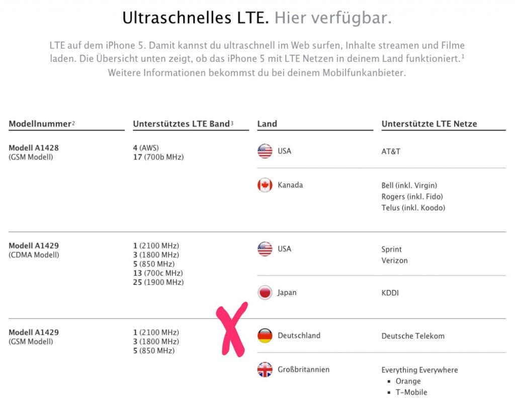 LTE nur bei Telekom mit neuem Apple iPhone 5