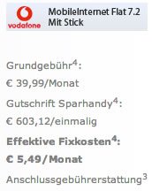 Vodafone 5GB Internet für 5,49 EUR