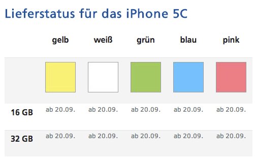 iPhone 5c bei O2 Lieferstatus