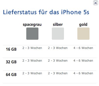 Lieferstatus iPhone 5s bei O2