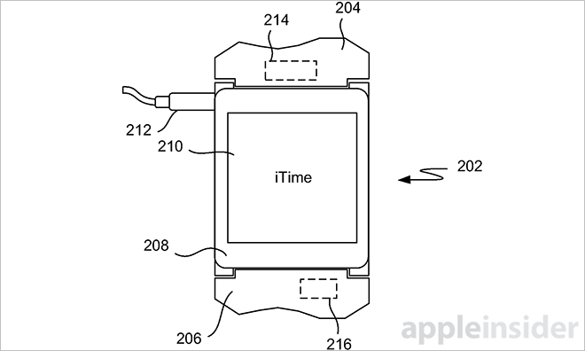 Apple iTime iWatch