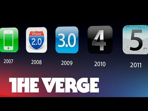 A visual history of iOS