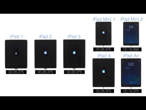 All iPad Models Compared in Ultimate Boot Speed Test