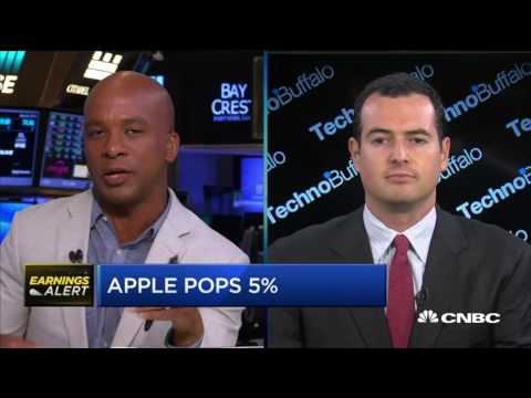Jon on CNBC: Apple has Stopped Innovating