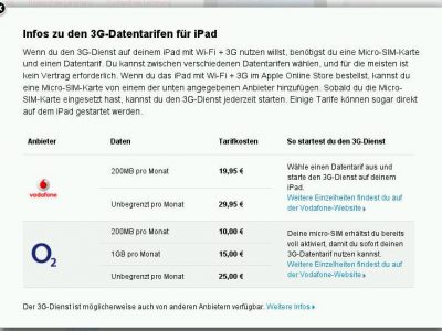 Datentarife für Apple iPad 3G von o2 und Vodafone