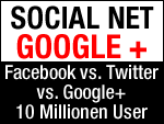 Google Plus, Facebook und Twitter im Wachstumsvergleich!