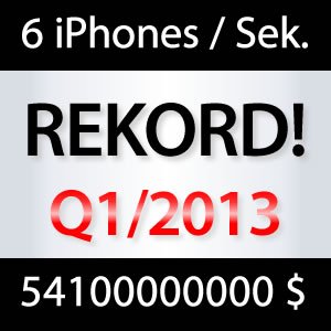 Apple Rekord Q1 2013!