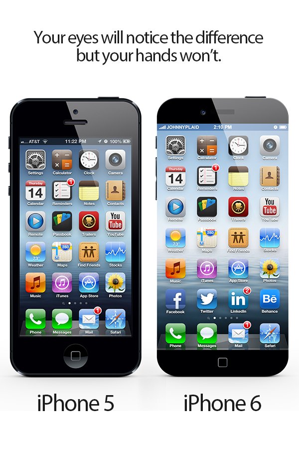 iPhone 6 und iPhone Mini - Fullscreen Konzept 7