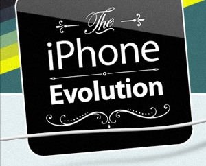 Die iPhone Evolution: Infografik vom iTunes Phone Motorola Rokr E1 bis iPhone 5! 2