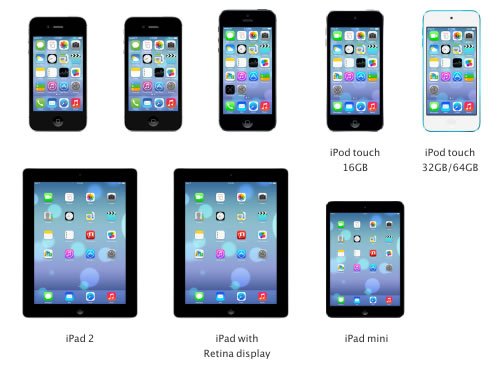 iOS 7 Kompatibilitätsliste: Welches iPhone & iPad bekommt welche Features? 10