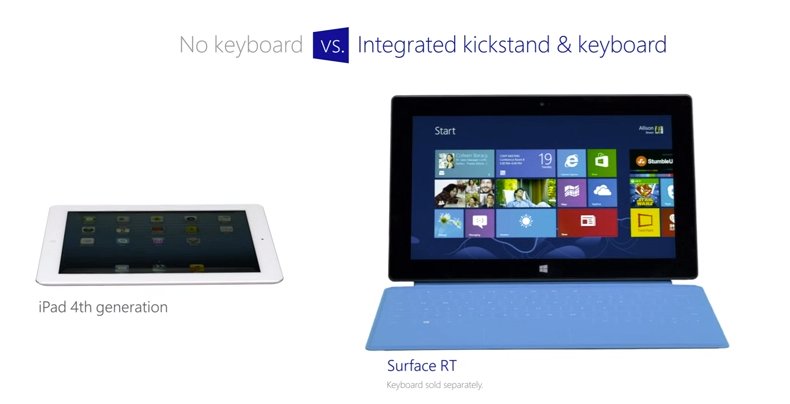 Microsoft: Neue Website soll Apple-Nutzer zum Surface Pro 3 bewegen 9