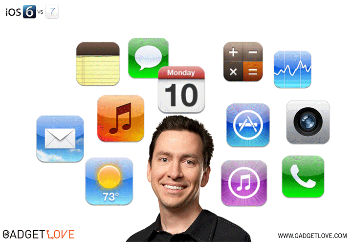iOS 6 nach iOS 7 Verwandlung (Scott Forstall zu Jony Ive) als GIF! 1