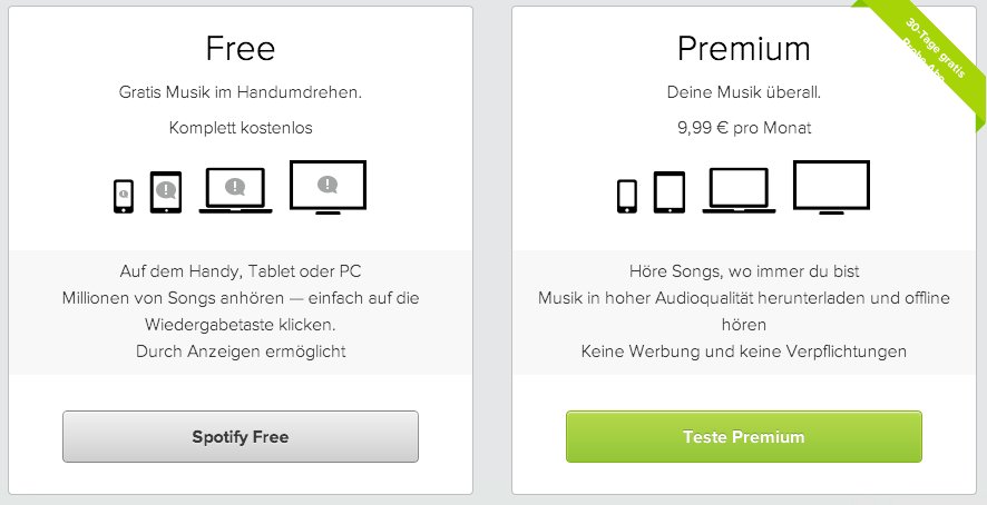 Spotify kostenlos für Apple iPhone und iPad 2
