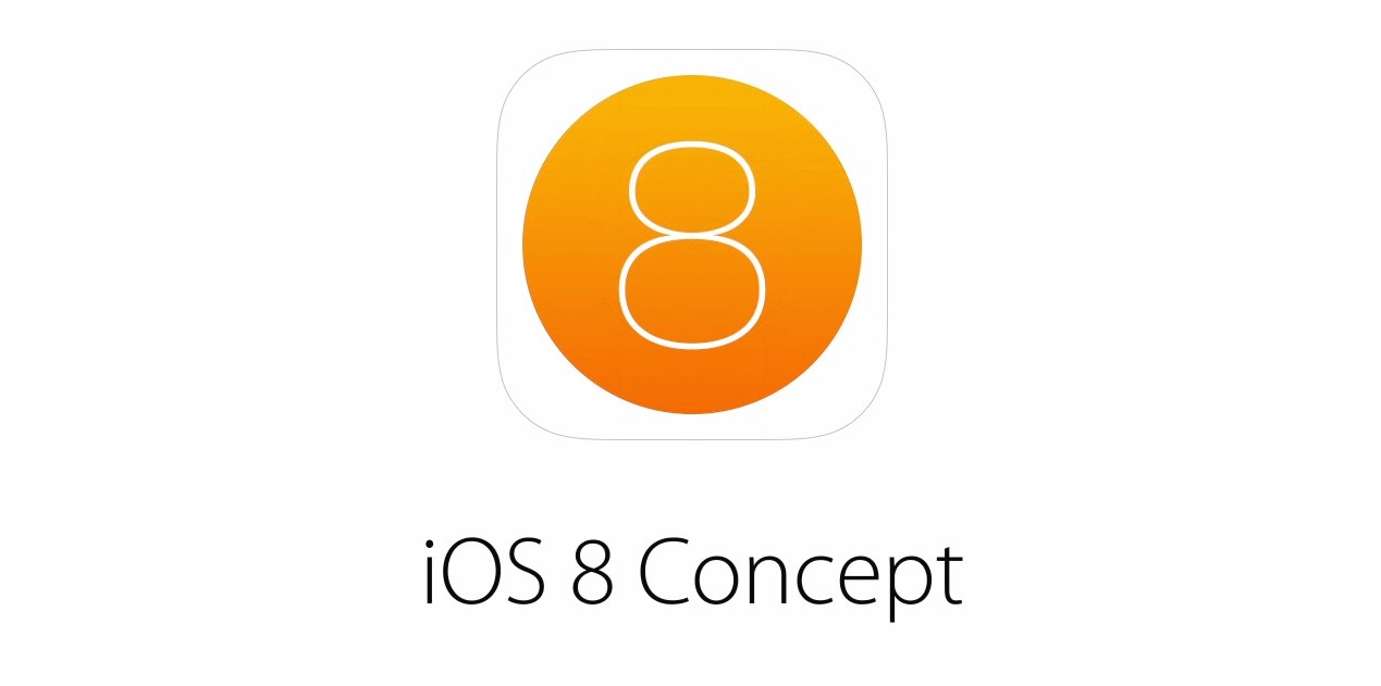 iOS 8 Studie: Interaktive Notifications 1