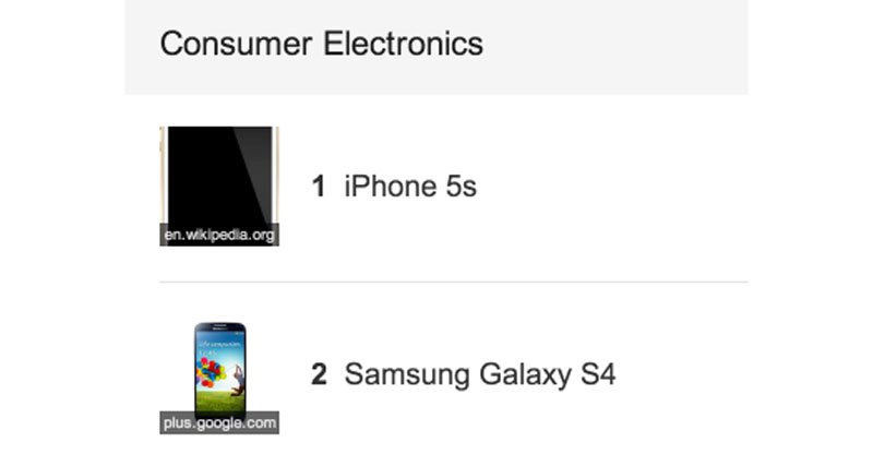 Google Zeitgeist 2013: iPhone 5s Platz 1 vor Samsung Galaxy S4 2