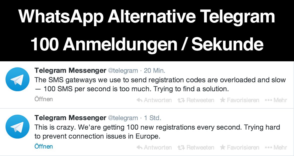 WhatsApp Alternative Telegram überlastet nach Whatsapp Ausfall! 1