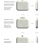 QiPOWER - Unsichtbares Qi Wireless Charging für Schreibtisch & Möbel! 3