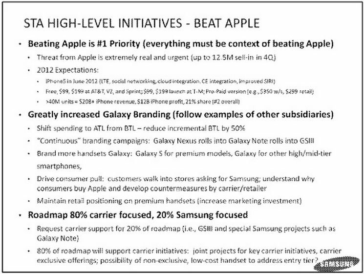 Samsung: Vernichtung von Apple hat oberste Priorität! 14