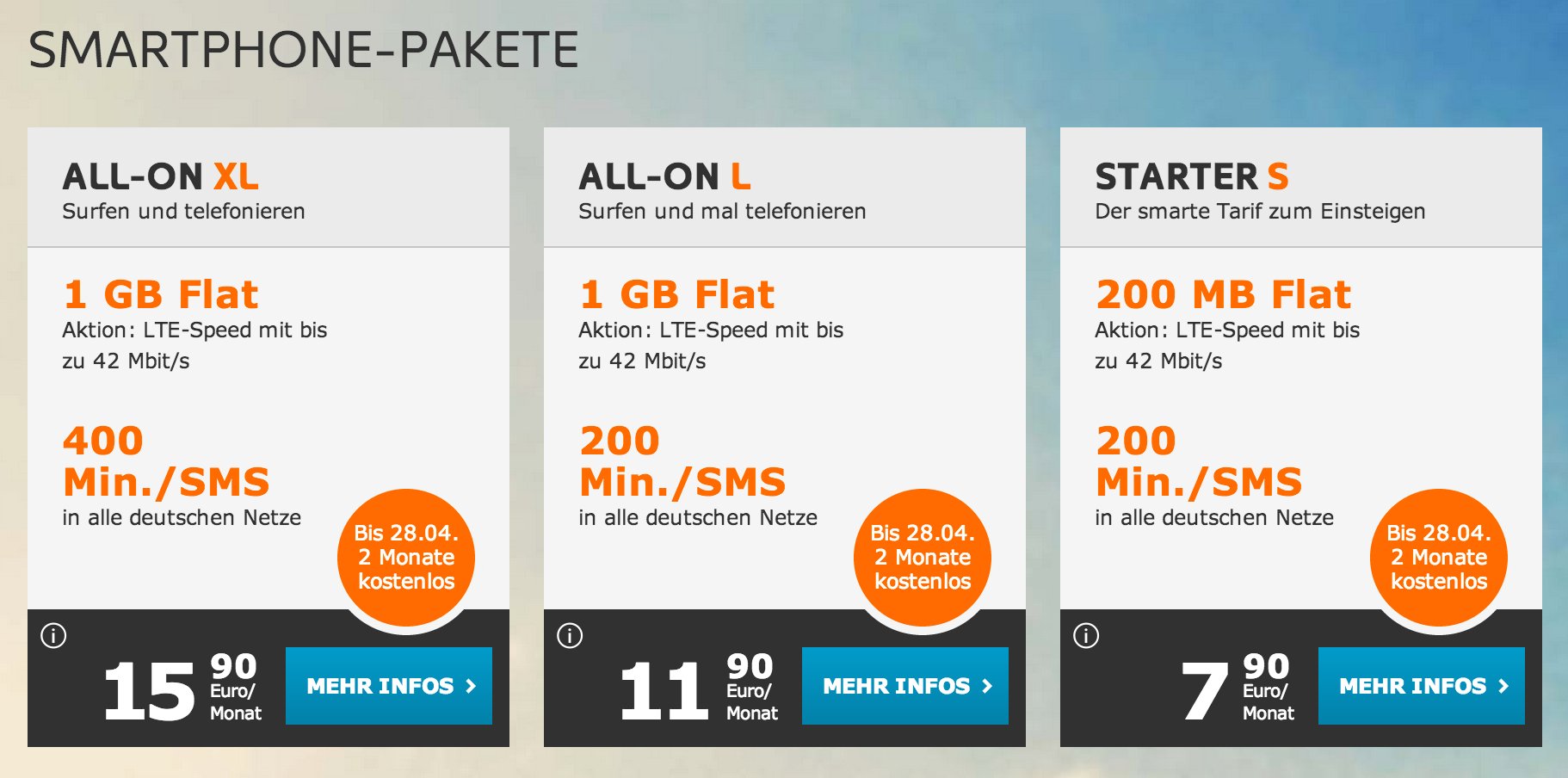 Neue Simyo Tarife: LTE & LTE Speed, billiger, mehr Internet! 1
