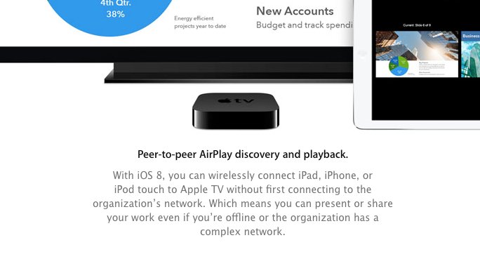 iOS 8: iPhone und Apple TV direkt verbinden! 2