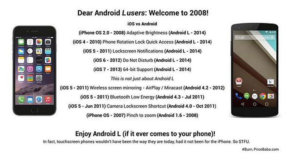 dear-android-users