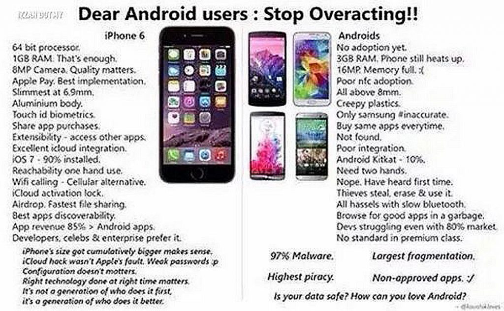 dear-android-users-2