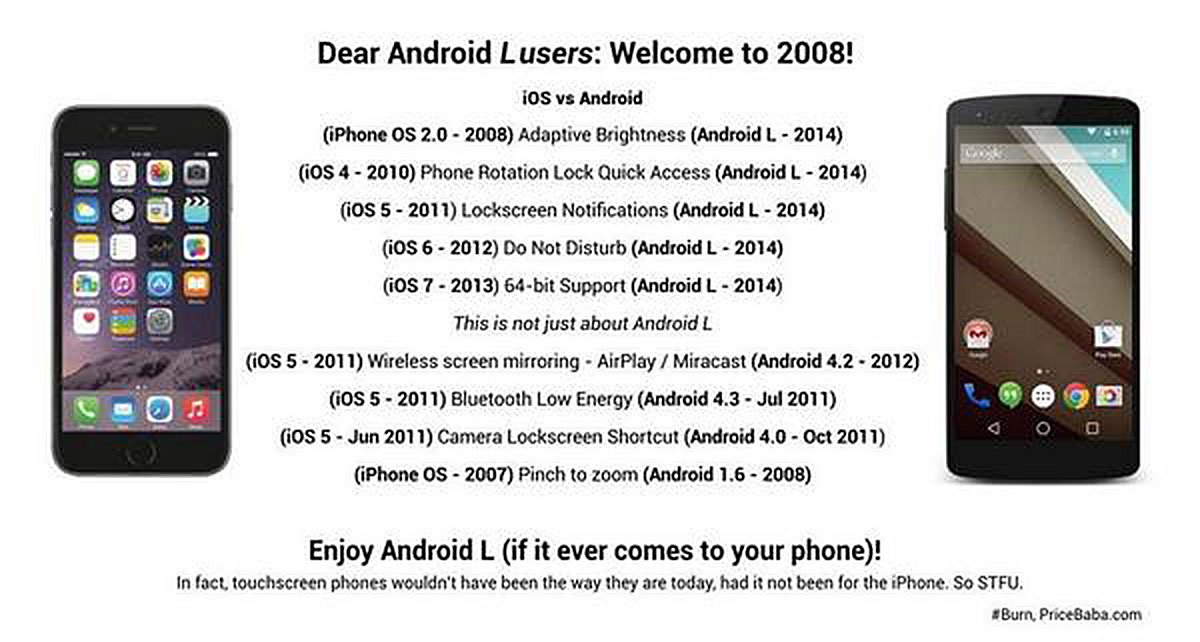 Android vs. iPhone 6: Rache der Apple Fans 1