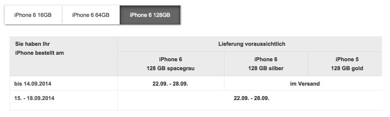 iPhone 6 lieferbar bei Vodafone