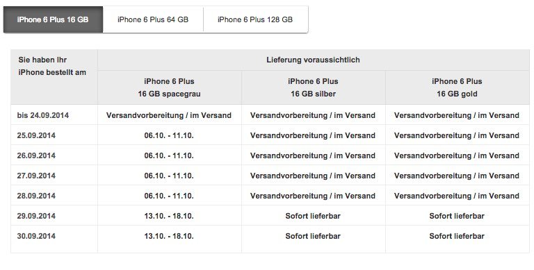 Schnelle Lieferung iPhone 6 und iPhone 6 Plus: bei Telekom, Vodafone und O2 teilweise sofort verfügbar 8