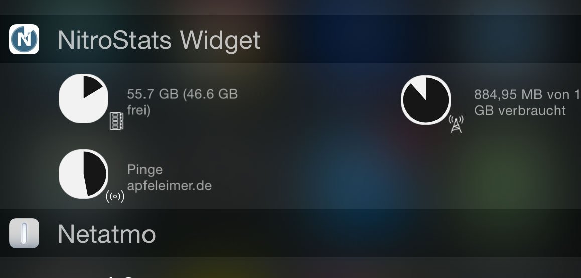 NitroStats: iOS 8 Widget für Datenverbrauch Telekom & Congstar 1