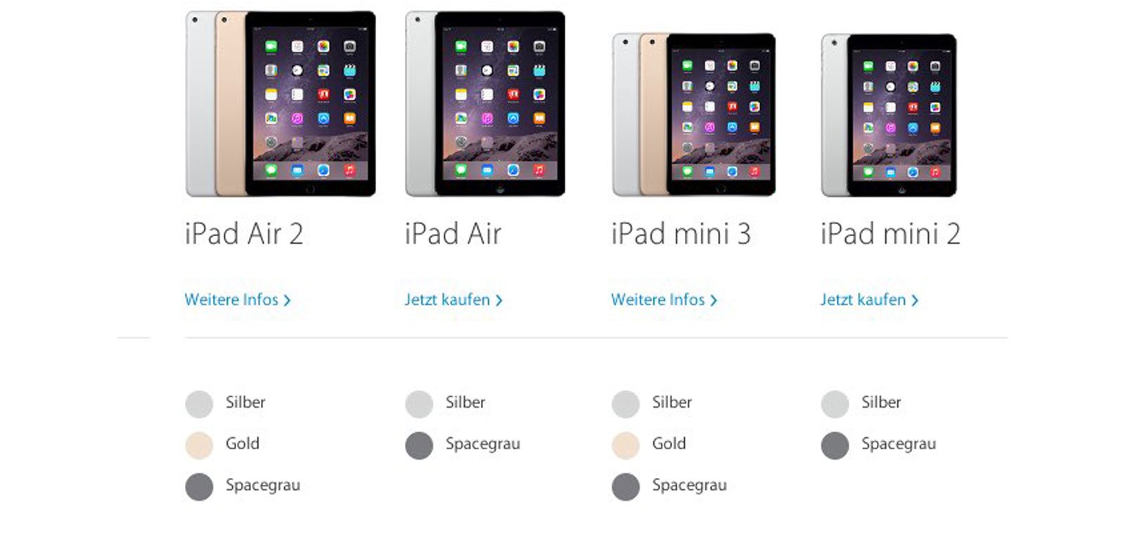 Vergleich: Neues iPad Air 2 TOP, neues iPad mini 3 FLOP! 5