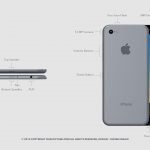 iPhone 7 im Video & Fotos und iOS 9 Benchmark 10
