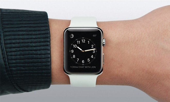 Apple Watch Studie: Die beliebtesten Armbänder 1