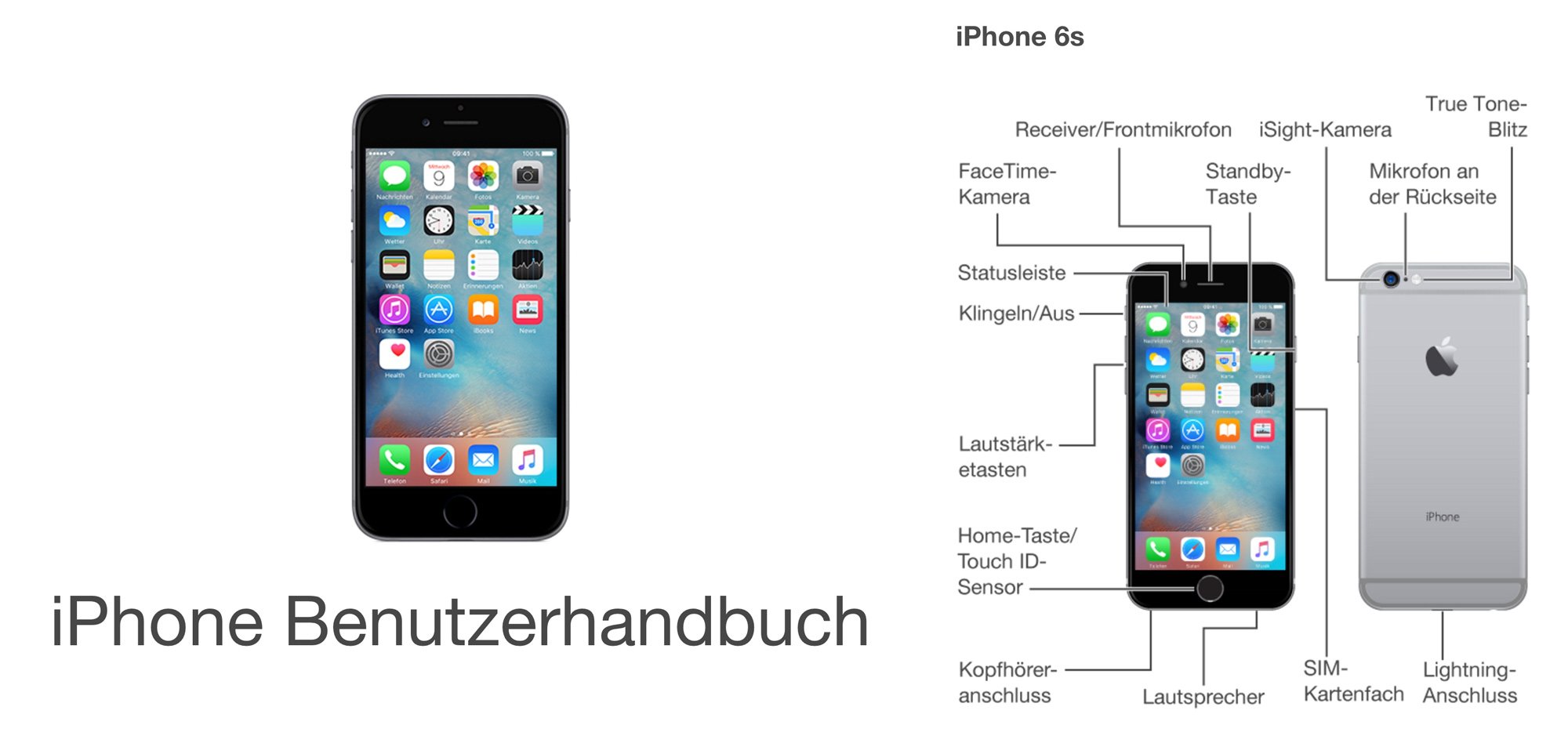 iOS 9: deutsches iPhone 6S Benutzerhandbuch (Download)2000 x 939