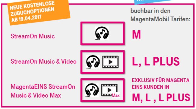 StreamOn: kostenlose Telekom Musik & Video Streaming Flat kommt 15