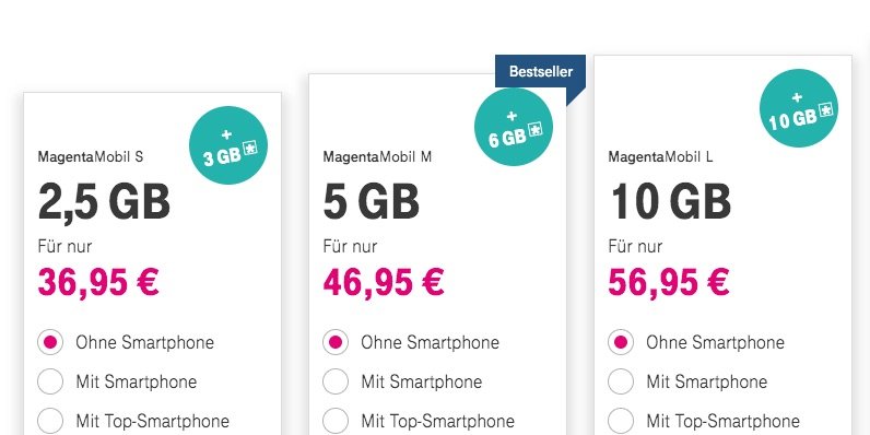 Telekom Aktion: MagentaMobil S mit 5,5 GB, M mit 11 GB und L mit 20 GB LTE Datenvolumen 2