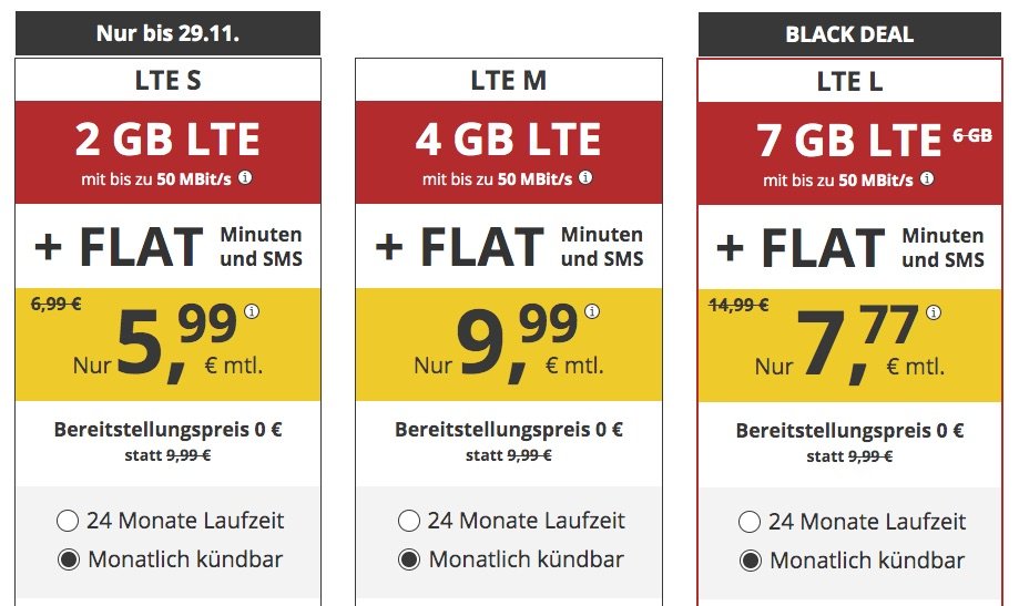 PremiumSIM: 7 GB LTE für 7,77€ mit Telefon-Flat, SMS-Flat, EU-Flat 2